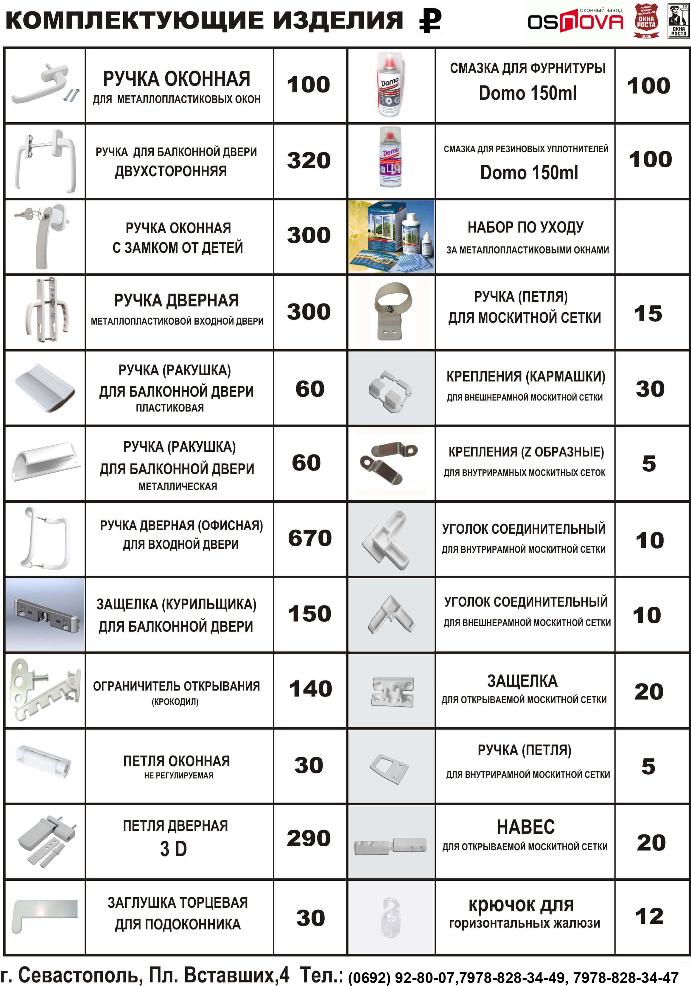 Цены на комплектующие для пластиковых окон